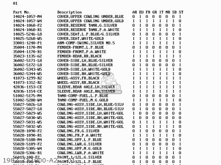 1987 ZX1000-A2    01 - ZX1000A1 GPZ1000RX 1986 EUROPE FR UK FG GR IT NR SD SP ST