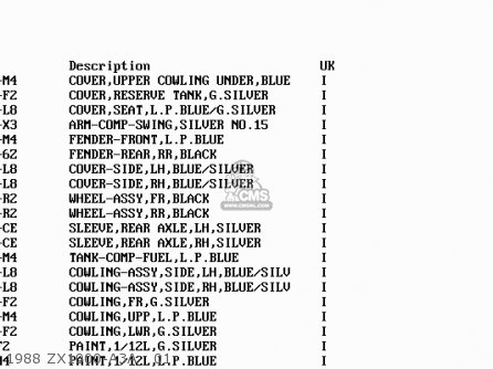 1988 ZX1000-A3A   01 - ZX1000A1 GPZ1000RX 1986 EUROPE FR UK FG GR IT NR SD SP ST