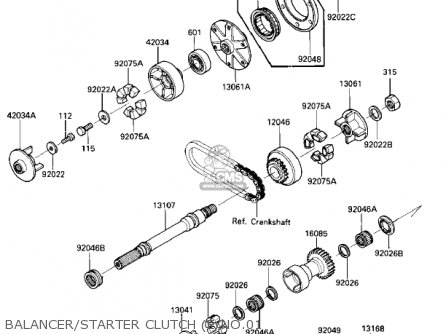 BALANCER/STARTER CLUTCH (E/NO.01 - ZX1000A1 NINJA 1000R 1986 USA CALIFORNIA CANADA