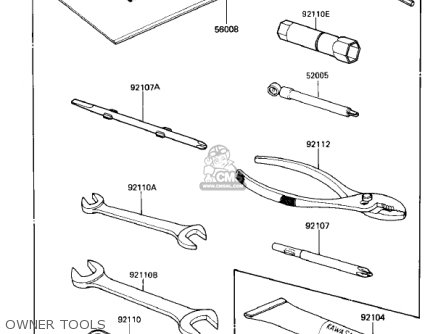 OWNER TOOLS - ZX1000A1 NINJA 1000R 1986 USA CALIFORNIA CANADA