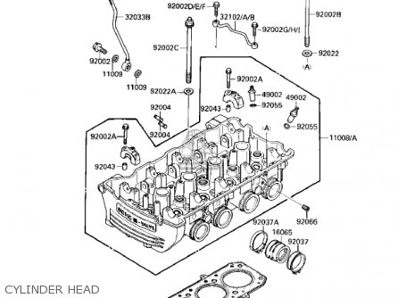 CYLINDER HEAD - ZX1000A1 NINJA 1000R 1986 USA CALIFORNIA CANADA