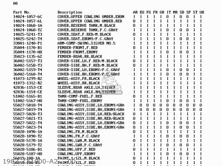 1987 ZX1000-A2    00 - ZX1000A2 GPZ1000RX 1987 EUROPE FG IT NR SD SP