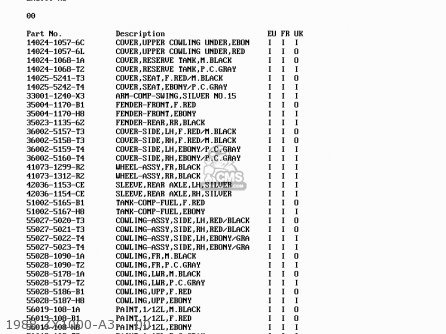 1988 ZX1000-A3    00 - ZX1000A2 GPZ1000RX 1987 EUROPE FG IT NR SD SP