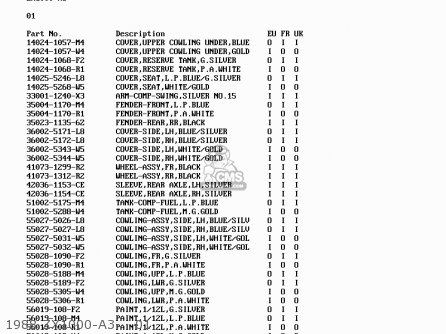 1988 ZX1000-A3    01 - ZX1000A2 GPZ1000RX 1987 EUROPE FG IT NR SD SP