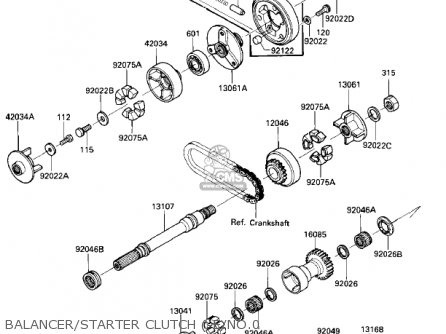 BALANCER/STARTER CLUTCH (-E/NO.0 - ZX1000A2 NINJA 1000R 1987 USA CALIFORNIA CANADA
