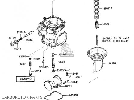 CARBURETOR PARTS - ZX1000A2 NINJA 1000R 1987 USA CALIFORNIA CANADA
