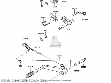 GEAR CHANGE MECHANISM - ZX1000A3 GPZ1000RX 1988 EUROPE UK FR