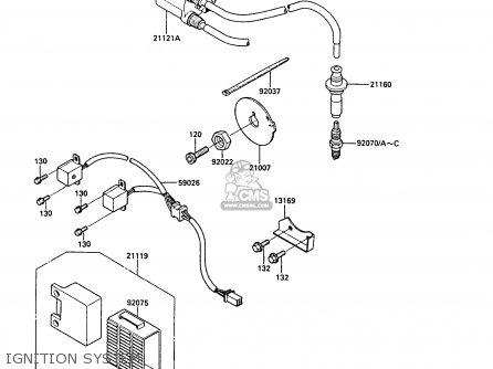 IGNITION SYSTEM - ZX1000A3 GPZ1000RX 1988 EUROPE UK FR