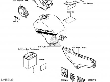 LABELS - ZX1000A3 GPZ1000RX 1988 EUROPE UK FR