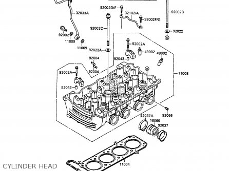 CYLINDER HEAD - ZX1000A3A GPZ1000RX 1988 UNITED KINGDOM
