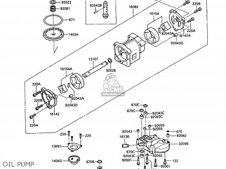 OIL PUMP - ZX1000A3A GPZ1000RX 1988 UNITED KINGDOM