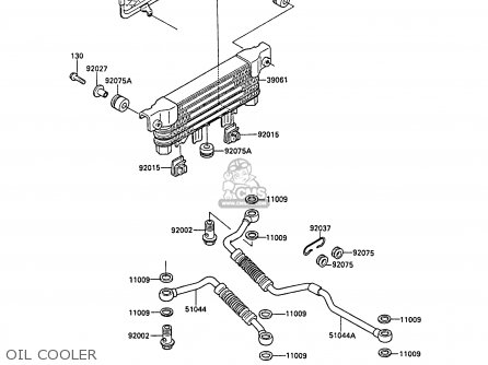 OIL COOLER - ZX1000A3A GPZ1000RX 1988 UNITED KINGDOM