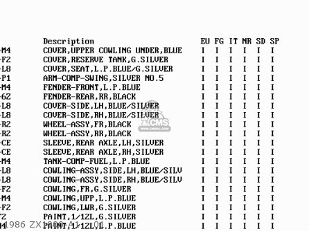 1986 ZX1000-A1    01 - ZX1000A3A GPZ1000RX 1988 UNITED KINGDOM