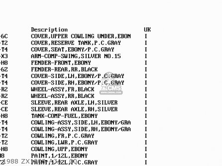 1988 ZX1000-A3A   00 - ZX1000A3A GPZ1000RX 1988 UNITED KINGDOM