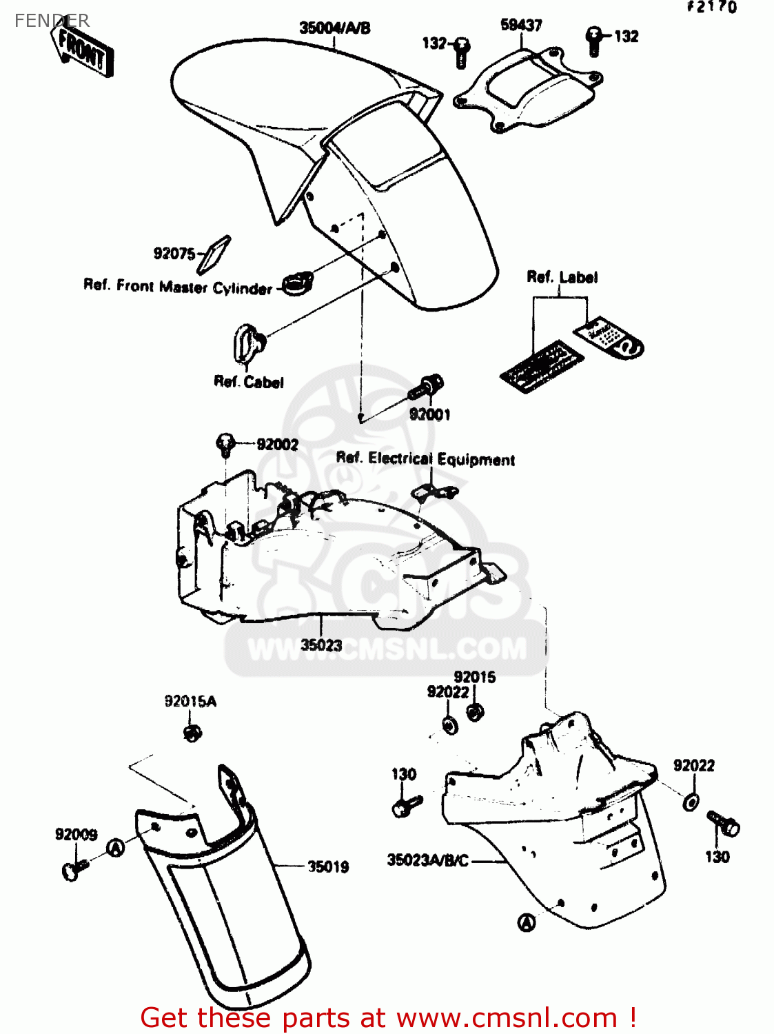 FENDER ZX1000B1 1988 EUROPE UK FR AR GR IT NR SD
