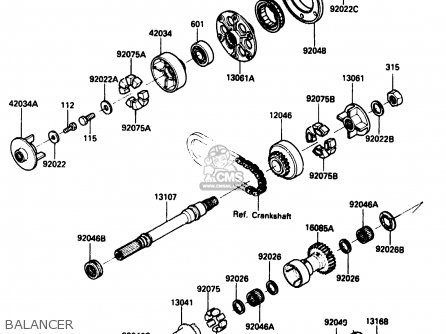 BALANCER - ZX1000B1 1988 EUROPE UK FR AR GR IT NR SD