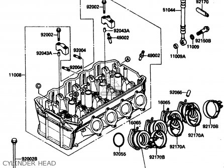 CYLINDER HEAD - ZX1000B1 1988 EUROPE UK FR AR GR IT NR SD