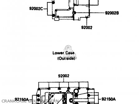 CRANKCASE BOLT PATTERN - ZX1000B1 1988 EUROPE UK FR AR GR IT NR SD