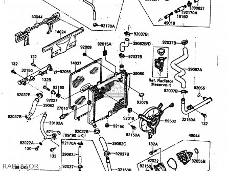 RADIATOR - ZX1000B1 1988 EUROPE UK FR AR GR IT NR SD