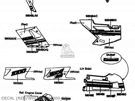 DECAL (RED/WHITE)(ZX1000-B2) - ZX1000B1 1988 EUROPE UK FR AR GR IT NR SD