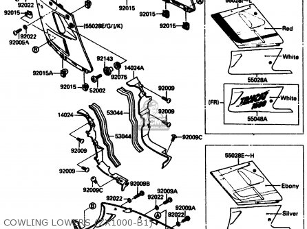 COWLING LOWERS (ZX1000-B1) - ZX1000B1 1988 EUROPE UK FR AR GR IT NR SD