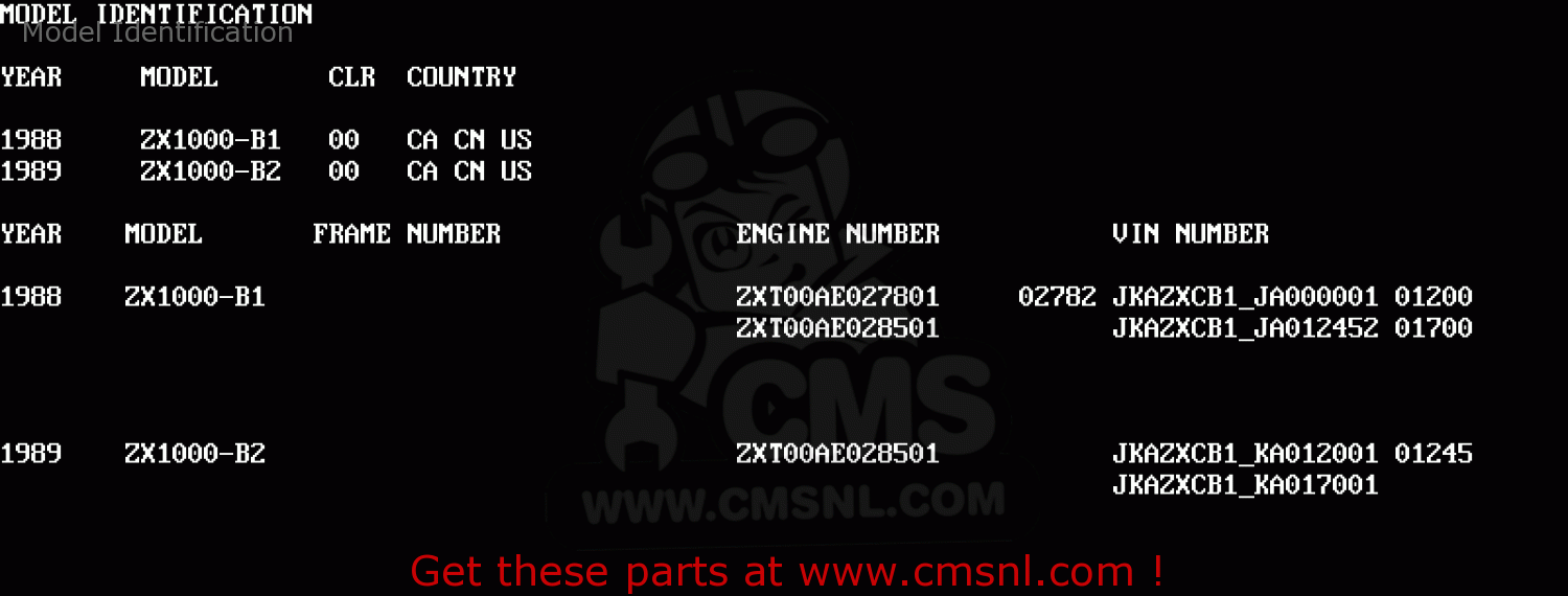 Model Identification ZX1000B1 ZX10 1988 USA CALIFORNIA CANADA