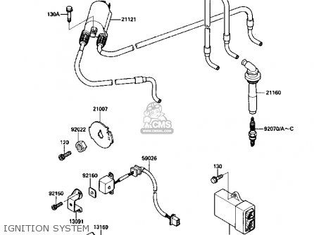 IGNITION SYSTEM - ZX1000B1 ZX10 1988 USA CALIFORNIA CANADA