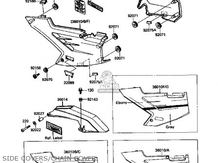 SIDE COVERS/CHAIN COVER - ZX1000B1 ZX10 1988 USA CALIFORNIA CANADA