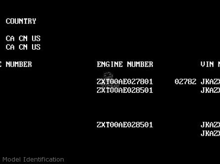 Model Identification - ZX1000B1 ZX10 1988 USA CALIFORNIA CANADA