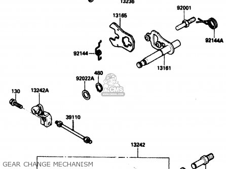 GEAR CHANGE MECHANISM - ZX1000B2 1989 EUROPE UK FR AR GR IT NR SD