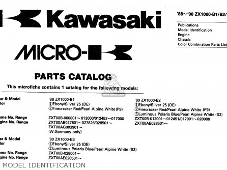 MODEL IDENTIFICATION - ZX1000B2 1989 EUROPE UK FR AR GR IT NR SD