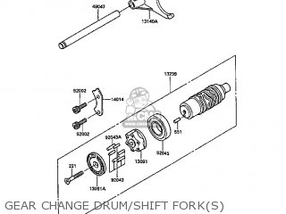 GEAR CHANGE DRUM/SHIFT FORK(S) - ZX1000B2 ZX10 1989 USA CALIFORNIA CANADA