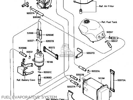 FUEL EVAPORATIVE SYSTEM - ZX1000B2 ZX10 1989 USA CALIFORNIA CANADA