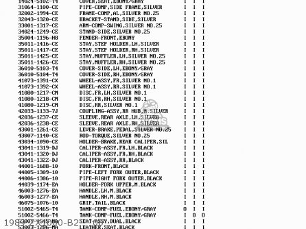 1989 ZX1000-B2    00 - ZX1000B2 ZX10 1989 USA CALIFORNIA CANADA