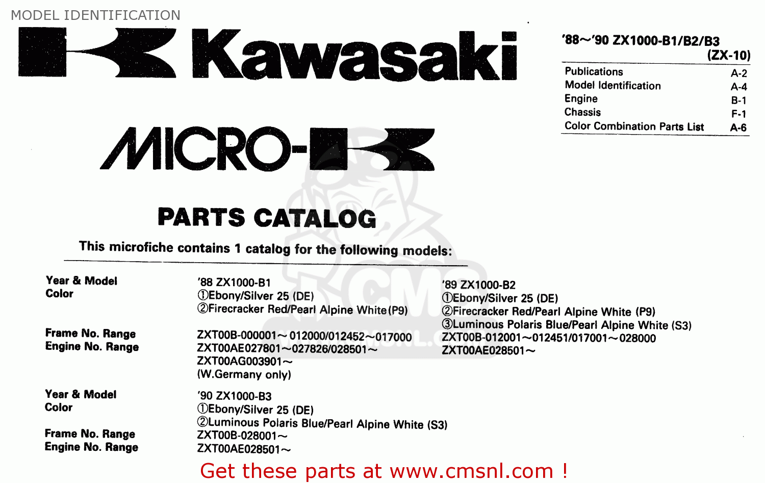 MODEL IDENTIFICATION ZX1000B3 1990 EUROPE UK GR NR SD