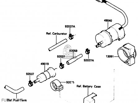 FUEL PUMP - ZX1000B3 1990 EUROPE UK GR NR SD
