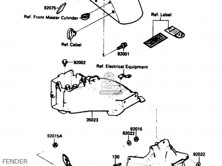 FENDER - ZX1000B3 1990 EUROPE UK GR NR SD
