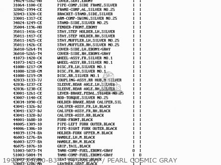 Kawasaki ZX1000B3 ZX10 1990 USA CALIFORNIA parts lists and