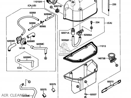 Kawasaki ZX1000B3 ZX10 1990 USA CALIFORNIA parts lists and schematics