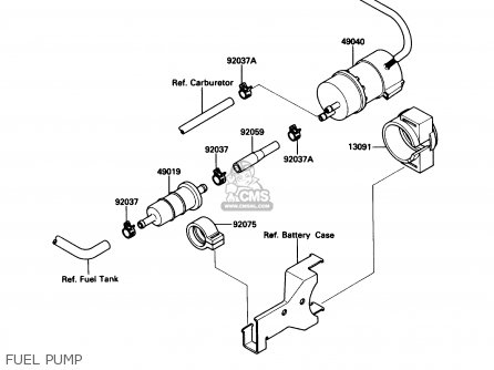 FUEL PUMP - ZX1000B3 ZX10 1990 USA CALIFORNIA