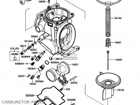 CARBURETOR PARTS - ZX1000B3 ZX10 1990 USA CALIFORNIA