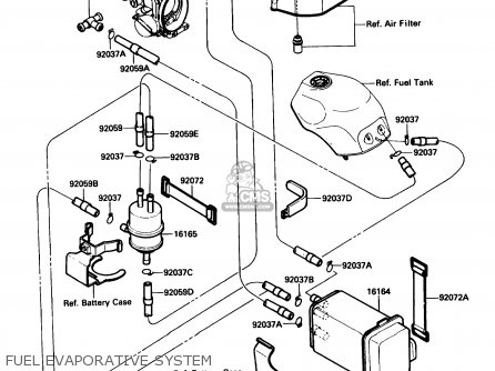 FUEL EVAPORATIVE SYSTEM - ZX1000B3 ZX10 1990 USA CALIFORNIA
