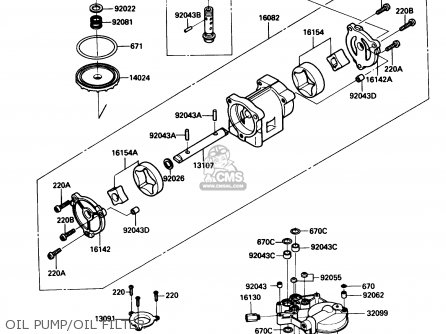OIL PUMP/OIL FILTER - ZX1000B3 ZX10 1990 USA CALIFORNIA