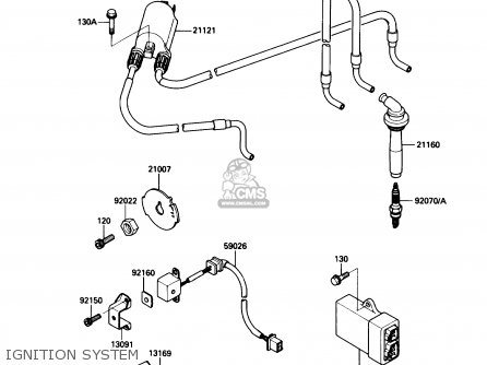 IGNITION SYSTEM - ZX1000B3 ZX10 1990 USA CALIFORNIA