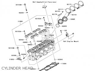 CYLINDER HEAD - ZX1000C2 NINJA ZX10R 2005 USA CALIFORNIA CANADA
