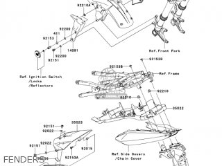 FENDERS - ZX1000C2 NINJA ZX10R 2005 USA CALIFORNIA CANADA