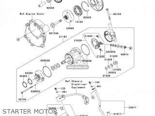 STARTER MOTOR - ZX1000C2 NINJA ZX10R 2005 USA CALIFORNIA CANADA