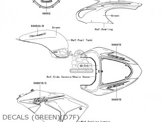 DECALS (GREEN)(D7F) - ZX1000D7F NINJA ZX10R 2007 USA CALIFORNIA CANADA