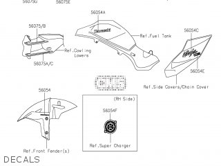 【2025福袋】 H2 NINJA 2020 ZX1002JLF Kawasaki CARBON and lists parts ウェア