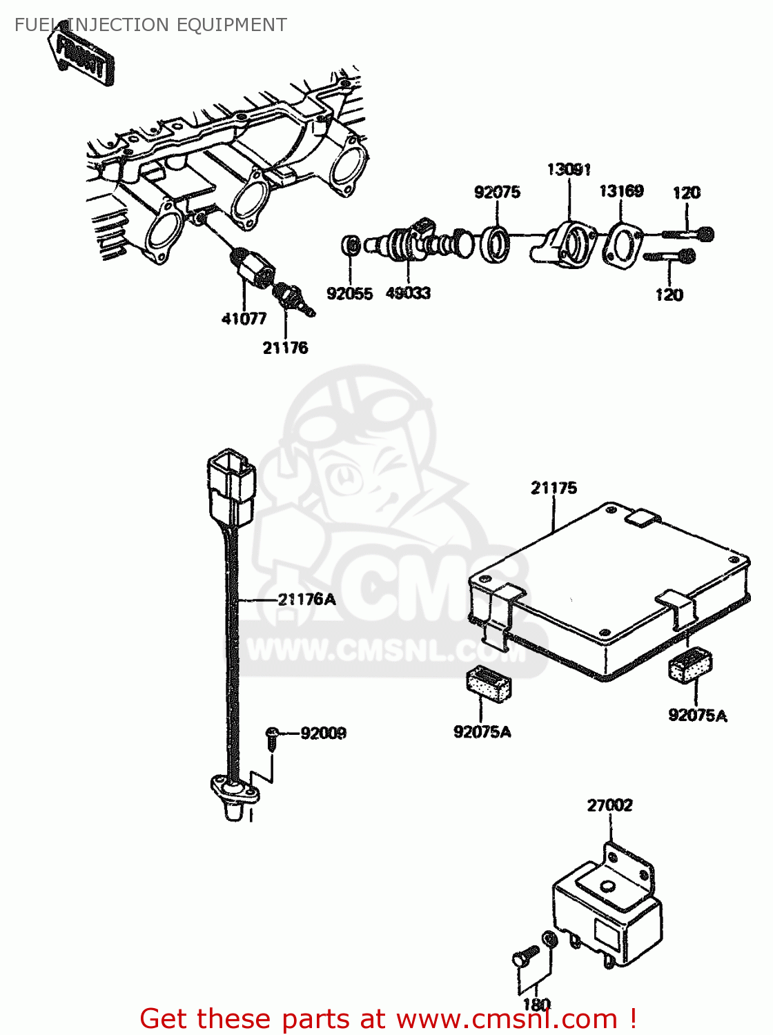 FUEL INJECTION EQUIPMENT ZX1100A1 1983 EUROPE UK FR IT NR SD ST